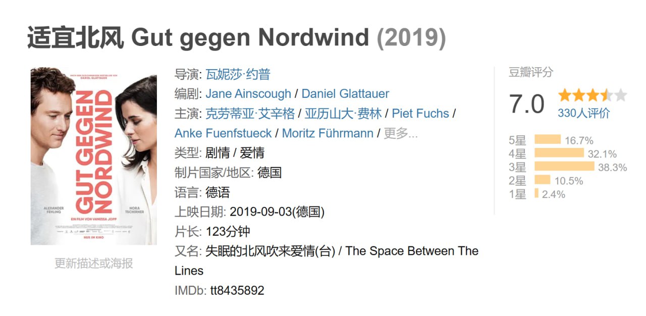 适宜北风.2019 - 夸克网盘 资源封面图