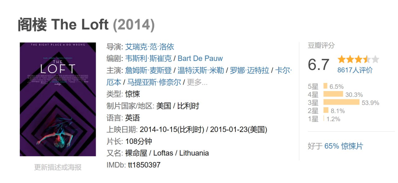 [阁楼][2014][英语中字][1080P蓝光][1.6G] - 夸克网盘 资源封面图