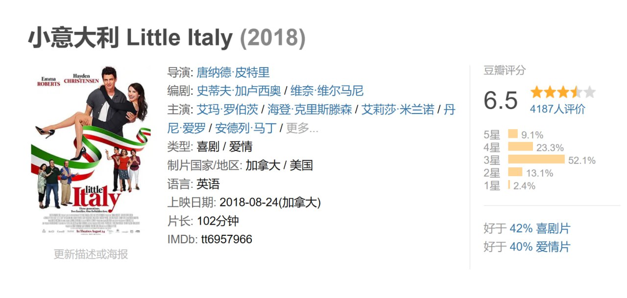小意大利.Little.Italy(2018) - 夸克网盘 资源封面图