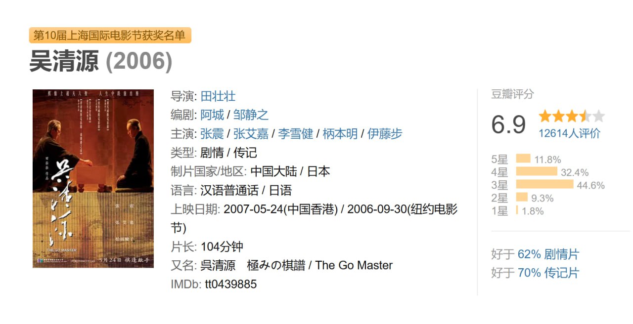 吴清源 2002 - 夸克网盘 资源封面图