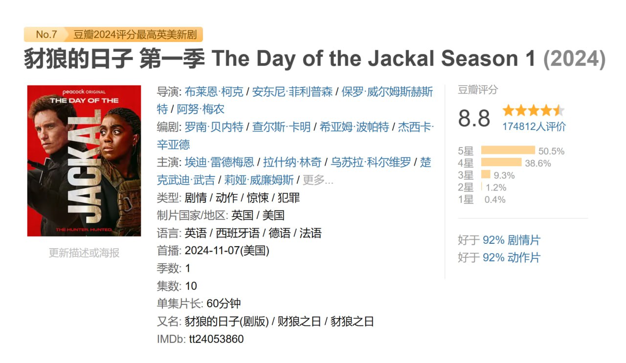 豺狼的日子 4K - 夸克网盘 资源封面图