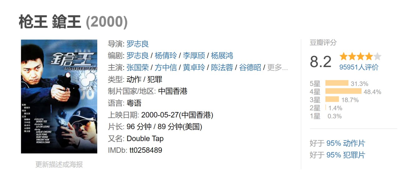枪王 2000 - 夸克网盘 资源封面图