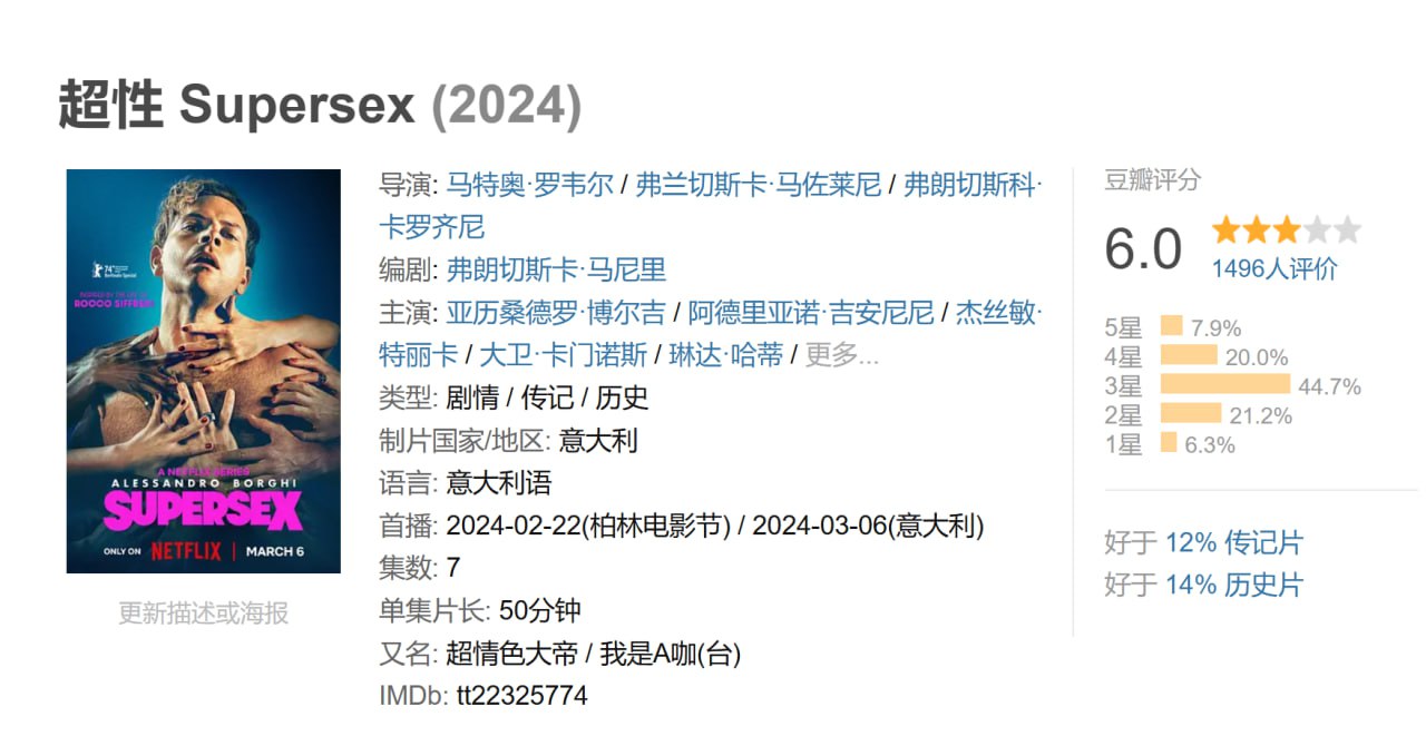 C 超性 Supersex (2024)[剧情 历史 传记] - 夸克网盘 资源封面图