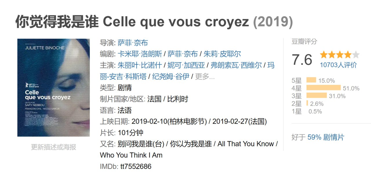 你觉得我是谁 Celle que vous croyez (2019) - 夸克网盘 资源封面图