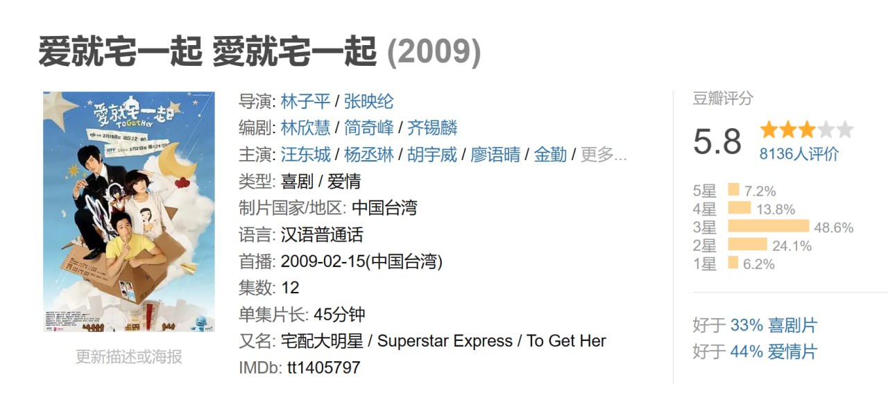 爱就宅一起 Superstar Express [2009] - 夸克网盘 资源封面图