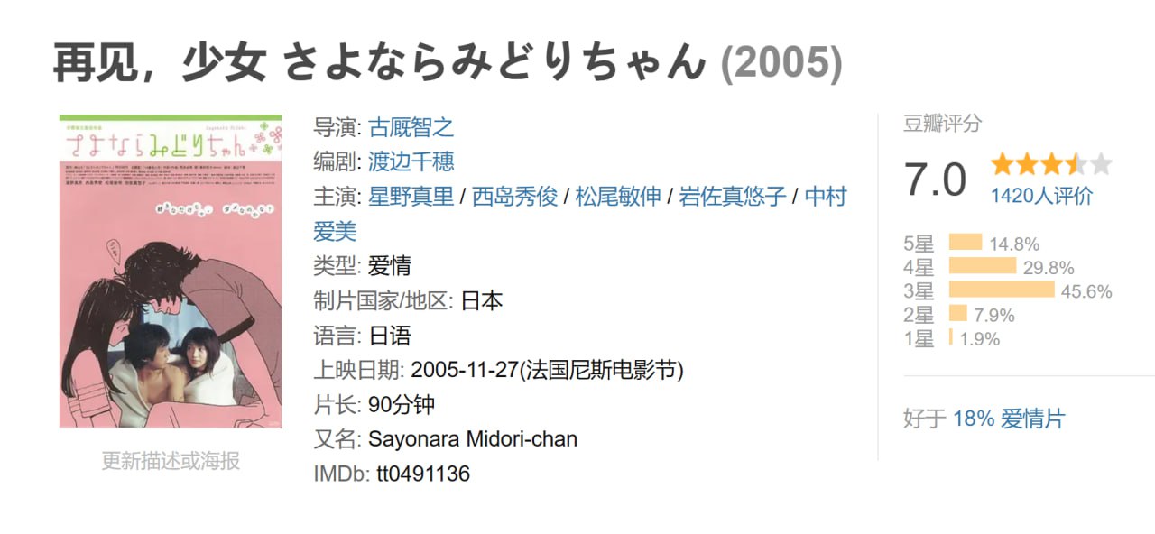 再见，少女2005 - 夸克网盘 资源封面图