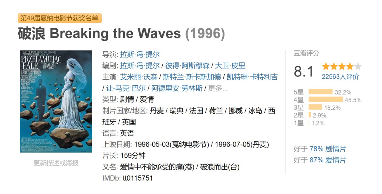 破浪 Breaking the Waves (1996) - 夸克网盘 资源封面图
