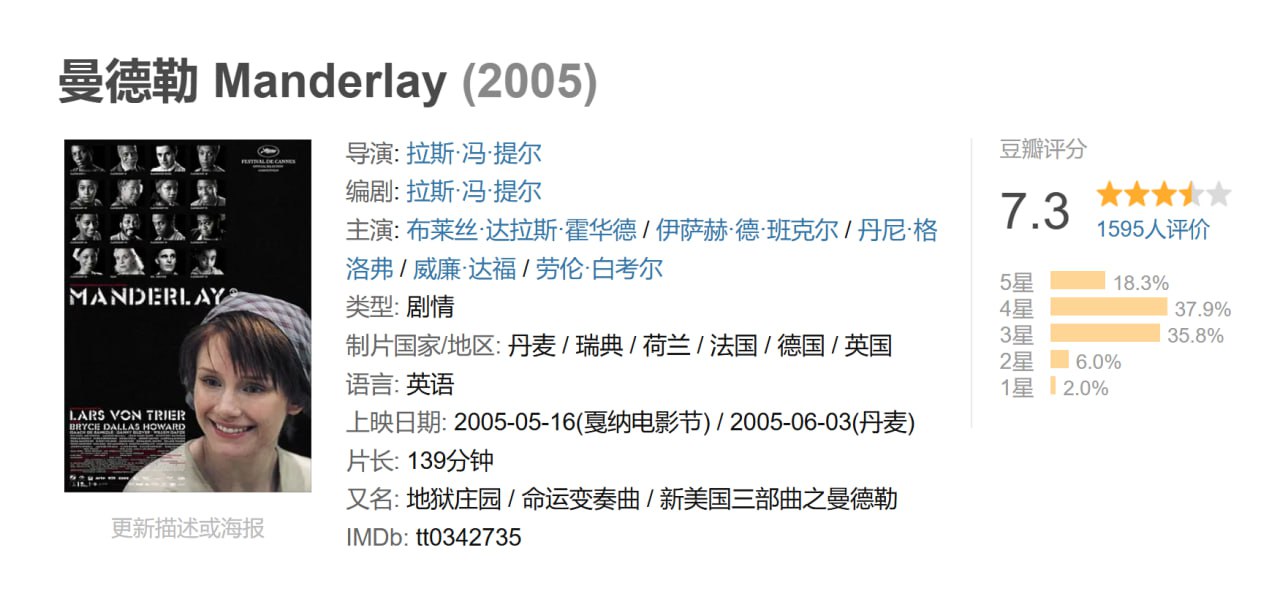 [曼德勒][2005][英语中字][1080P蓝光][2.8G] - 夸克网盘 资源封面图