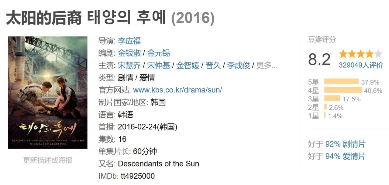 太阳的后裔 - 夸克网盘 资源封面图