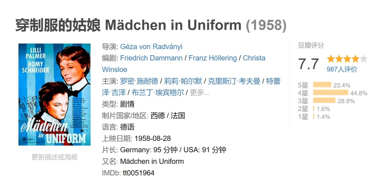 穿制服的姑娘1958 - 夸克网盘 资源封面图