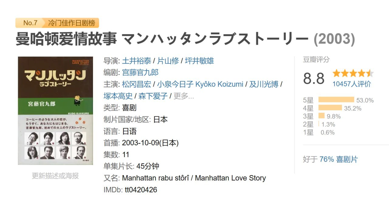 曼哈顿爱情故事2003全11集 - 夸克网盘 资源封面图