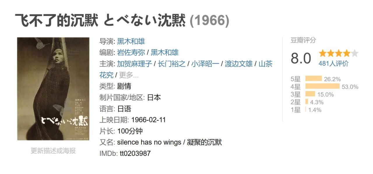 飞不了的沉默 - 夸克网盘 资源封面图