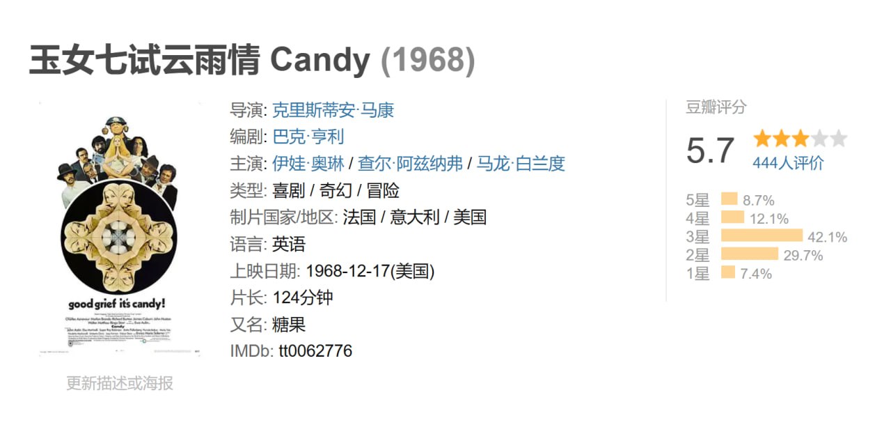 玉女七试云雨情 1968 - 夸克网盘 资源封面图