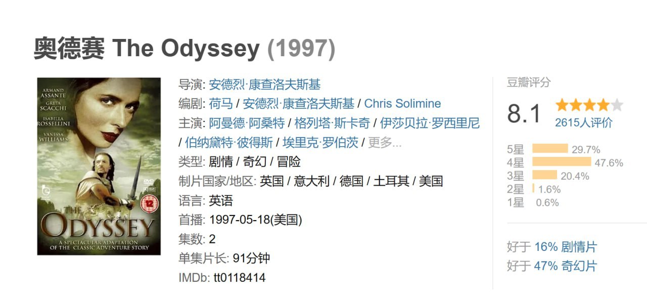 奥德赛1997 - 夸克网盘 资源封面图