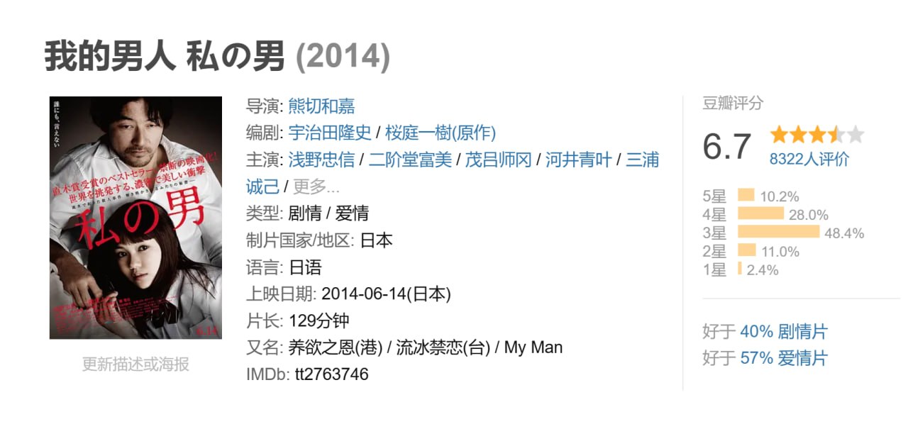 [我的男人][2014][日语中字][1080P蓝光][5.9G] - 夸克网盘 资源封面图