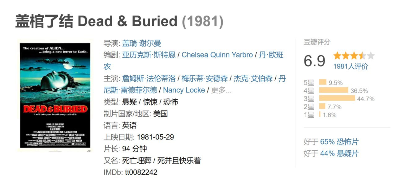 盖观聊结Dead & Buried (1981) 1080P 外挂中字 - 夸克网盘 资源封面图