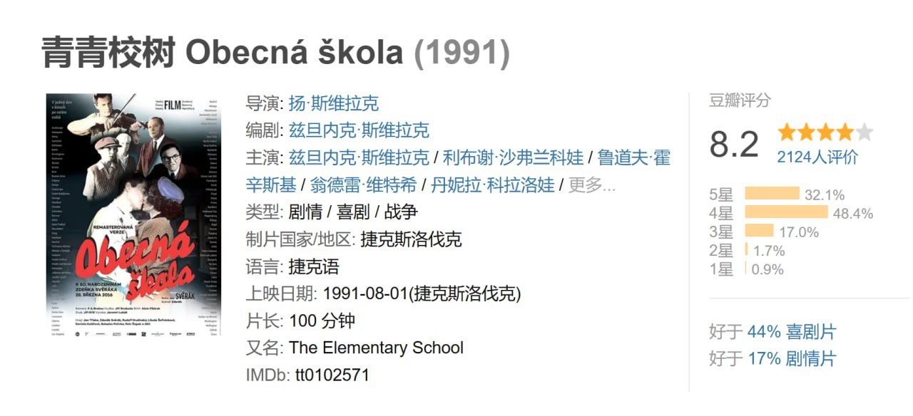 青青校树1991 - 夸克网盘 资源封面图