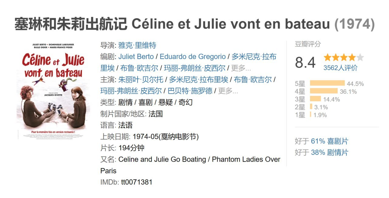 塞琳和朱莉出航记 Céline et Julie vont en bateau (1974) - 夸克网盘 资源封面图
