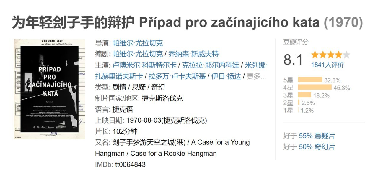 为年轻刽子手的辩护 Případ pro začínajícího kata (1970) - 夸克网盘 资源封面图