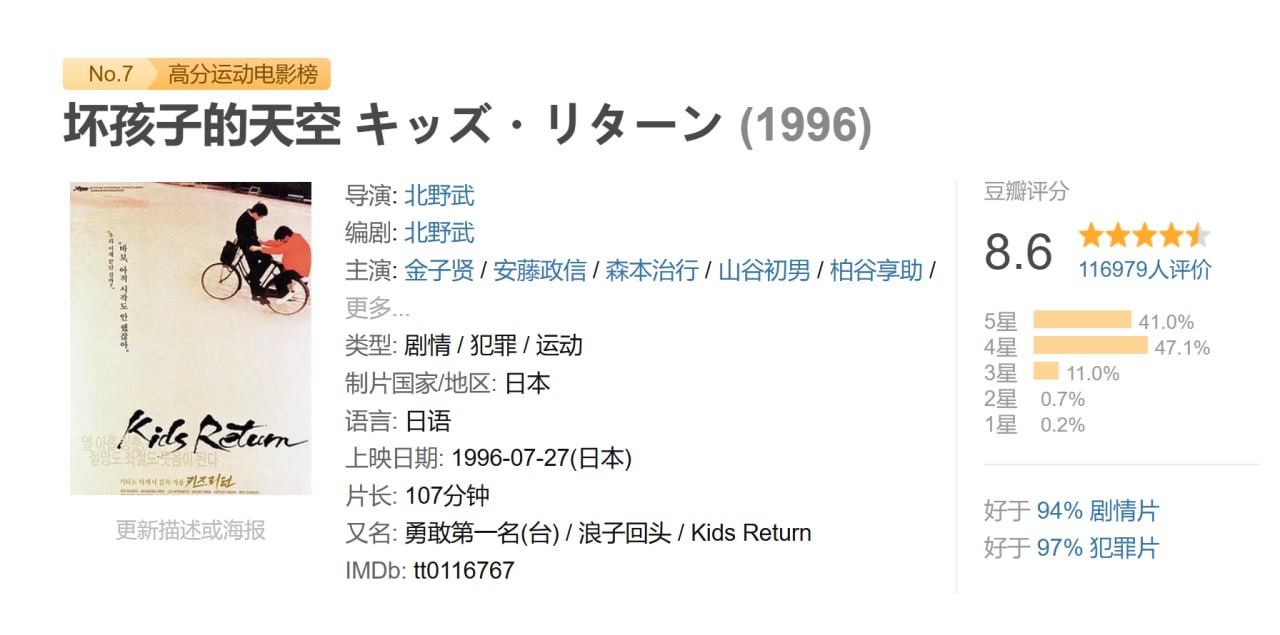 坏孩子的天空 - 夸克网盘 资源封面图