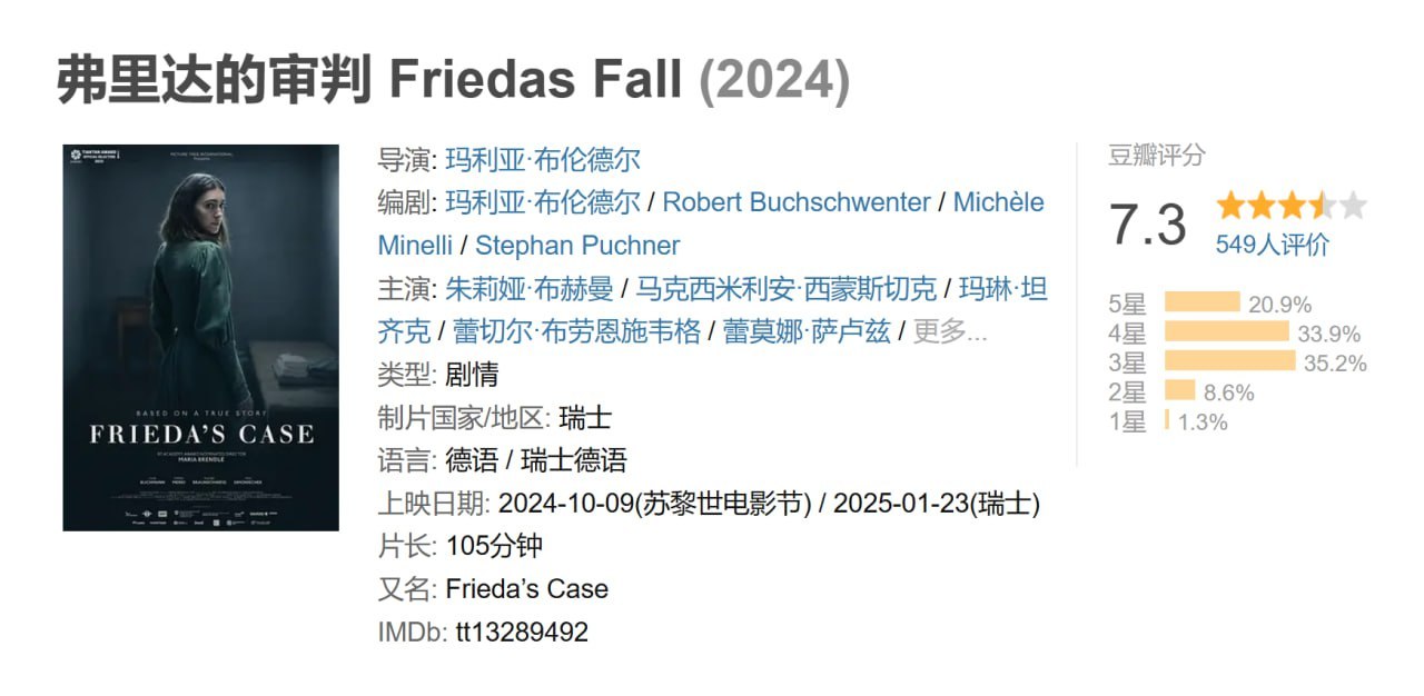 弗里达的审判 - 夸克网盘 资源封面图