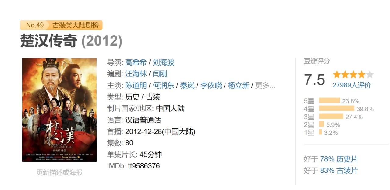 楚汉传奇[全80集][国语音轨+简繁英字幕] NF - 夸克网盘 资源封面图