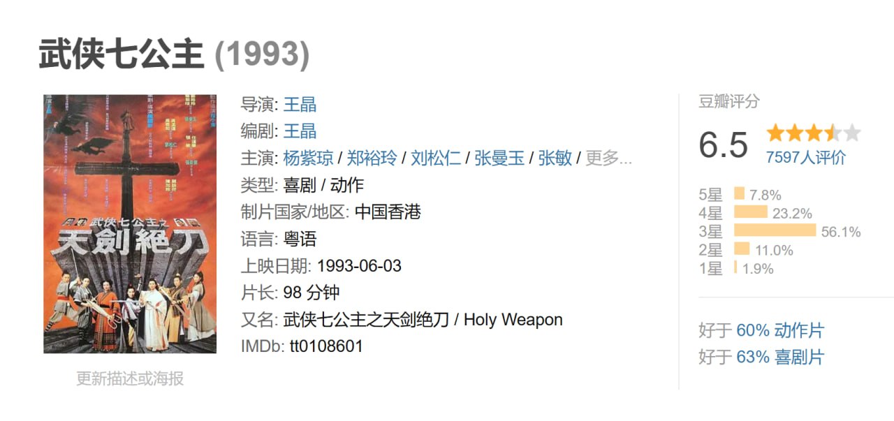 武侠七公主之天剑绝刀.Seven.Maidens.1993.SUBBED.DVD.720P.X264.2Audio.AAC.9shig旧时光.mkv - 夸克网盘 资源封面图