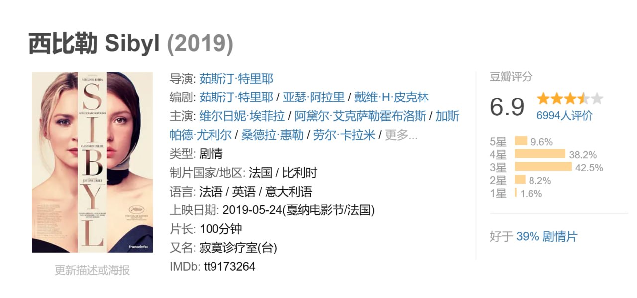 西比勒 - 夸克网盘 资源封面图