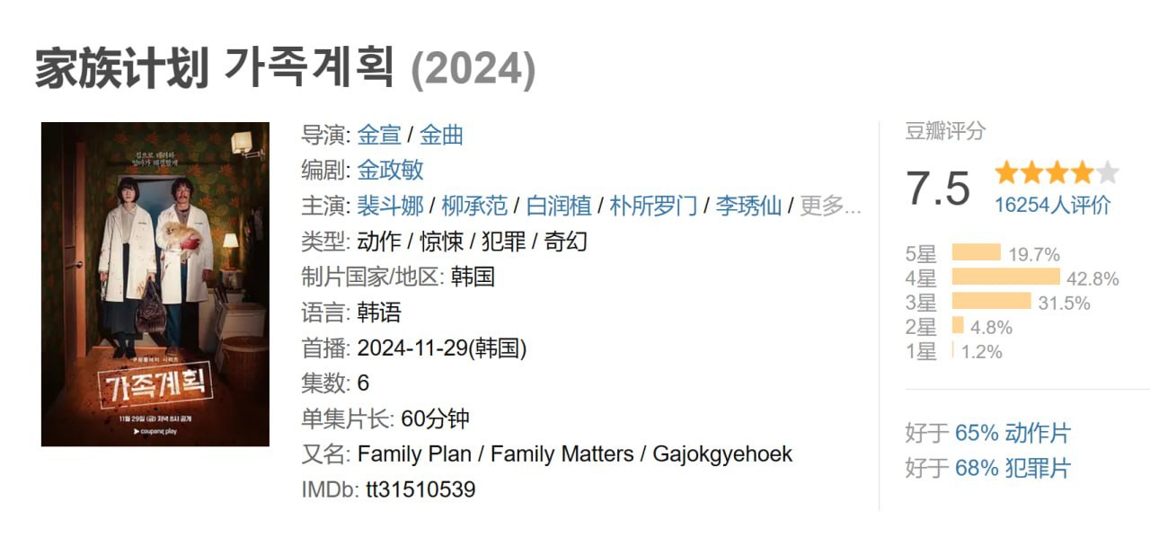 家族计划 - 夸克网盘 资源封面图