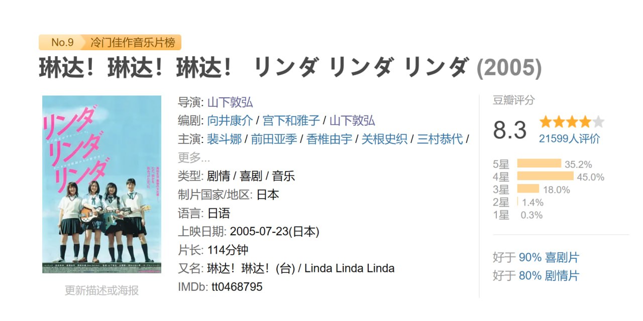 琳达！琳达！琳达！ リンダ リンダ リンダ 2005 - 夸克网盘 资源封面图