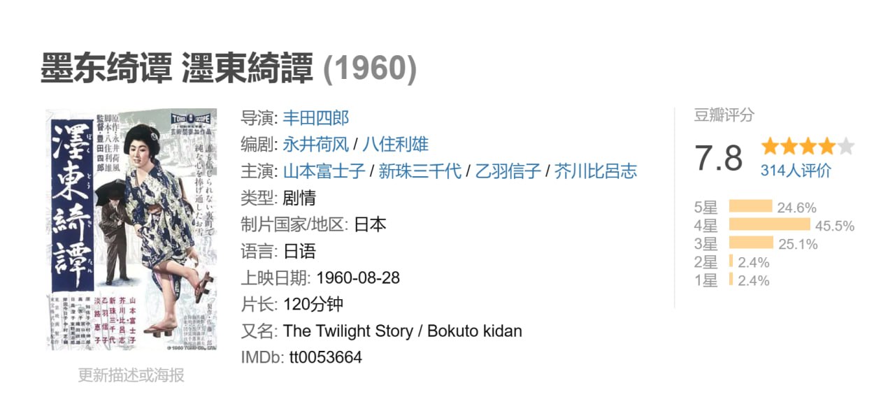 墨东绮谭1960 - 夸克网盘 资源封面图