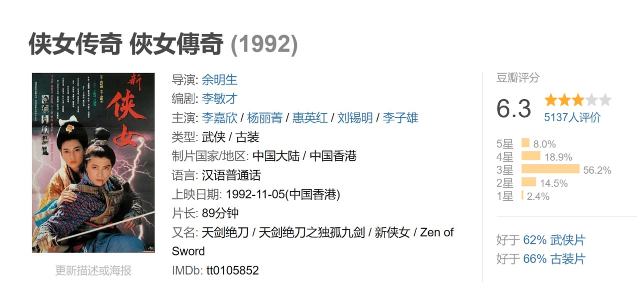 侠女传奇 - 夸克网盘 资源封面图