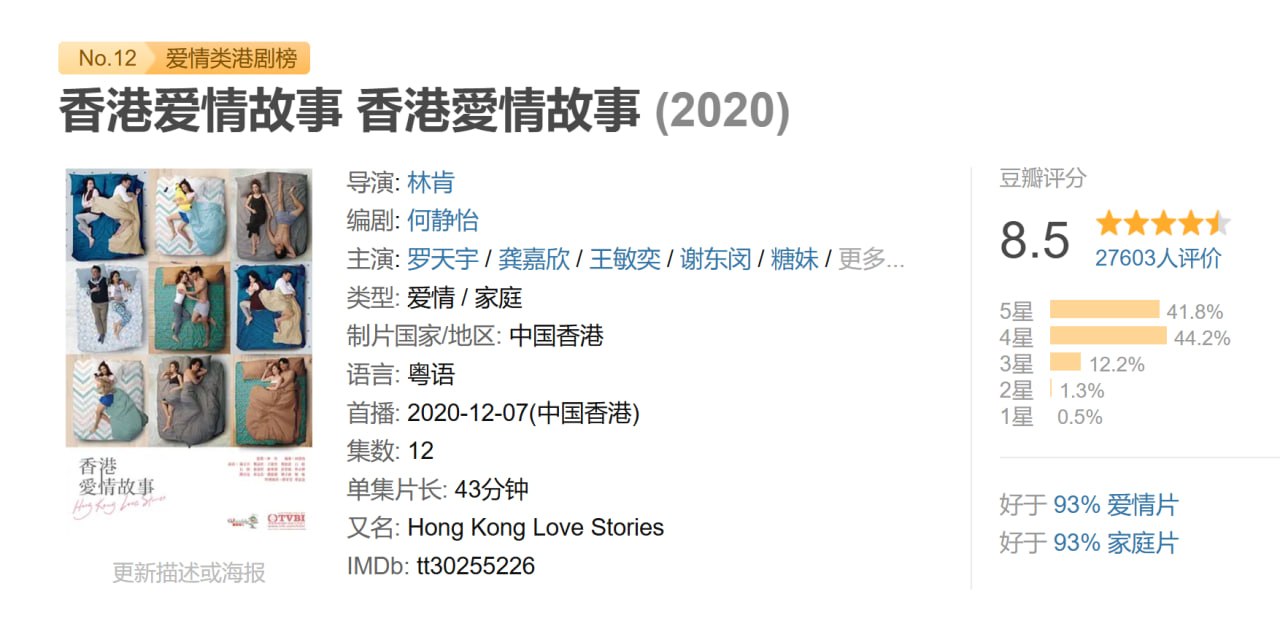 香港爱情故事(2020) - 夸克网盘 资源封面图