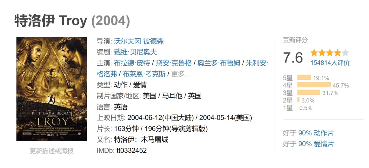 特洛伊 (2004) [蓝光原盘珍藏版][中文字幕] - 夸克网盘 资源封面图