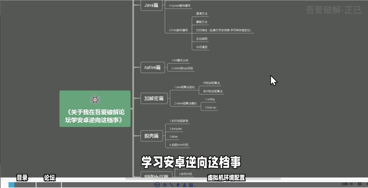 安卓逆向入门教程《安卓逆向这档事》 - 夸克网盘 资源封面图