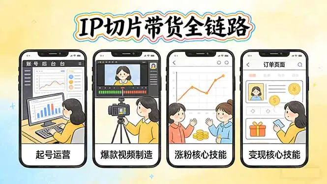 IP切片带货全链路：从起号运营到爆款视频制造，系统掌握IP切片涨粉与变现核心技能 - 夸克网盘 资源封面图