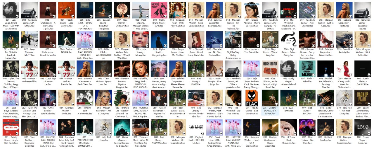 美国Billboard单曲榜年度TOP100单曲 - 夸克网盘 资源封面图