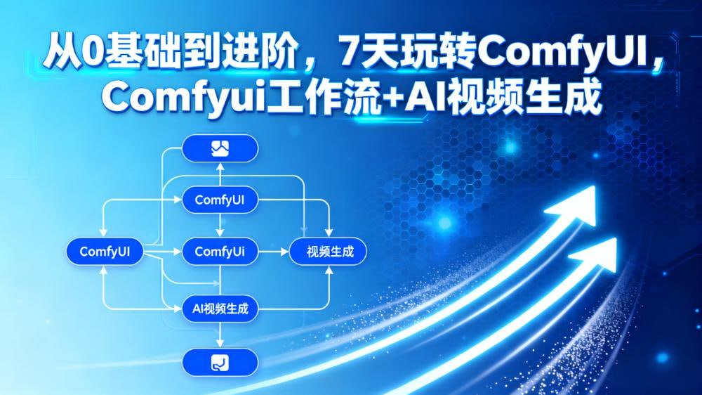 从0基础到进阶，7天玩转ComfyUI，Comfyui工作流+AI视频生成 - 夸克网盘 资源封面图