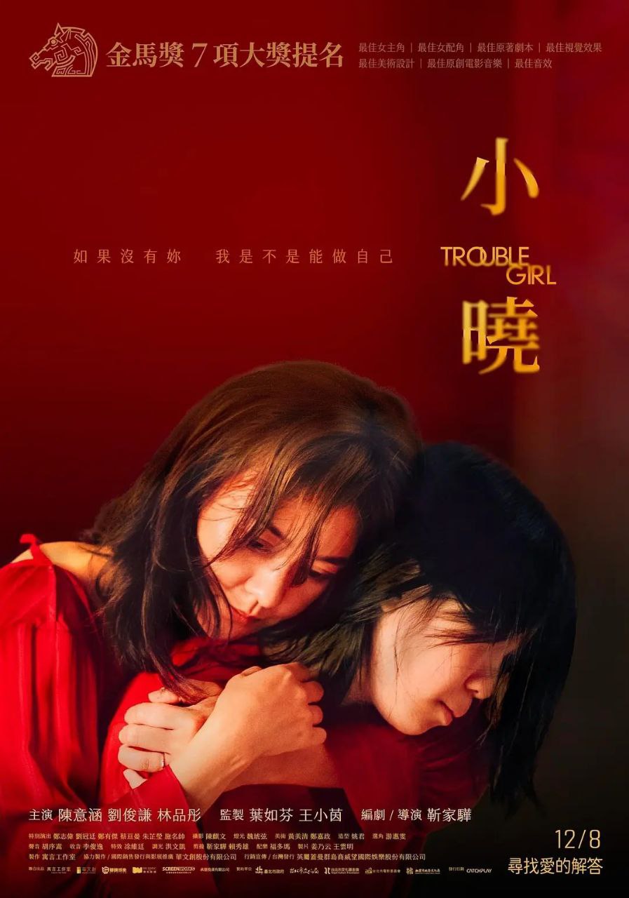 X 尒哓Trouble.Girl.2023.1080p - 夸克网盘 资源封面图