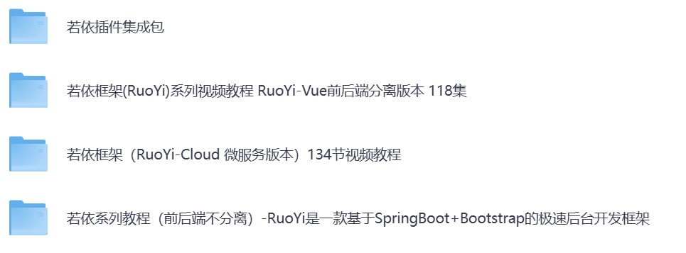 若依框架教程 - 夸克网盘 资源封面图