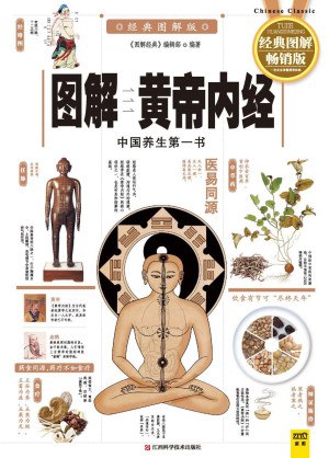 图解经典系列合集：包含易经，风水，道教，奇门，佛学等 共266篇合集 - 夸克网盘 资源封面图