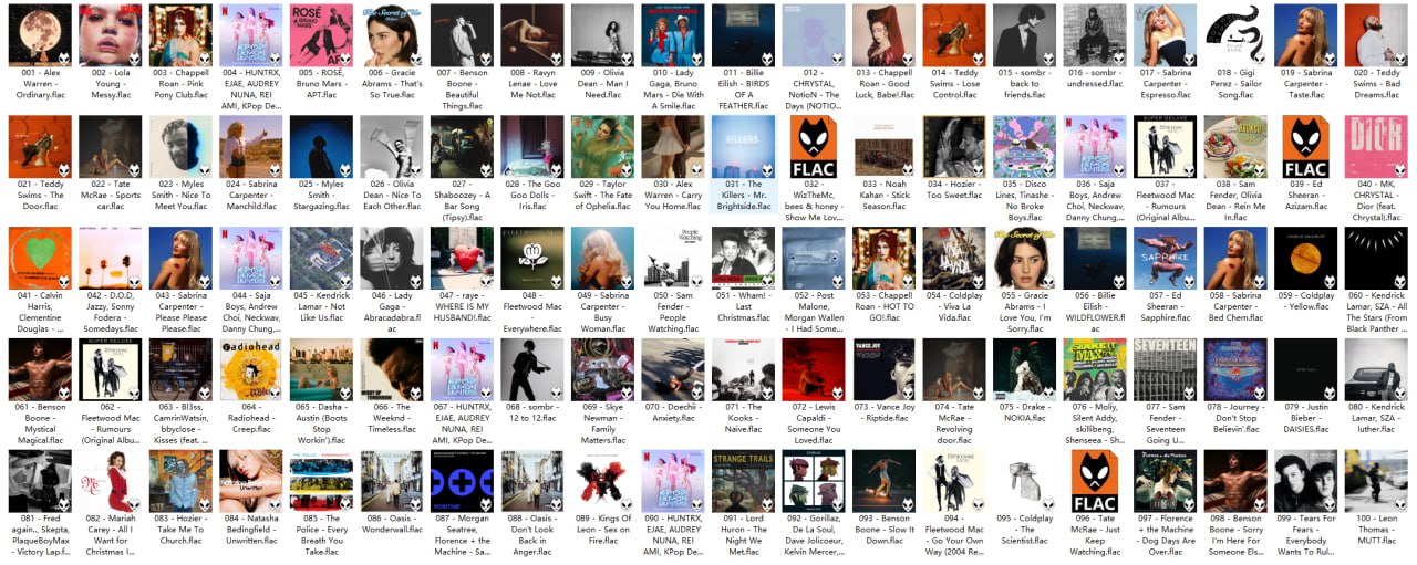 英国UK单曲榜年度TOP100单曲 - 夸克网盘 资源封面图