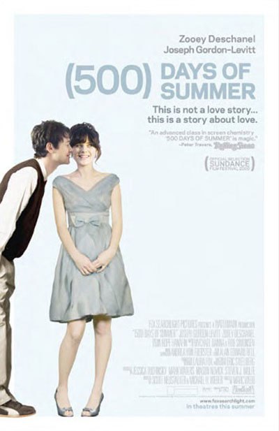 【电影】和莎莫的500天.中英双字.2009.1080P - 夸克网盘 资源封面图
